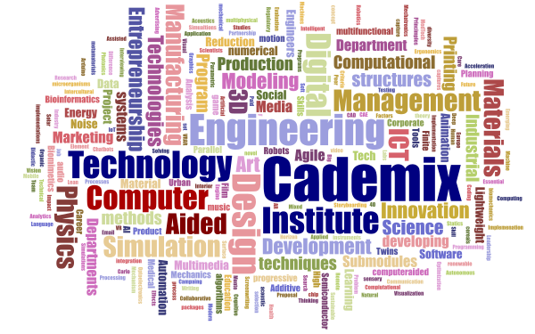 Cademix Word Cloud Topics Keywords