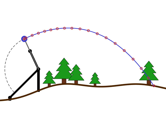 Projectile Simulation