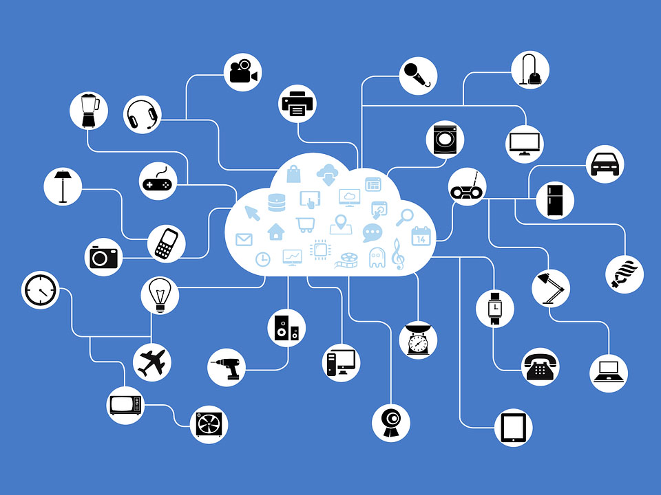 IoT Internet of Things