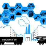 Industry 4.0, IoT, AI