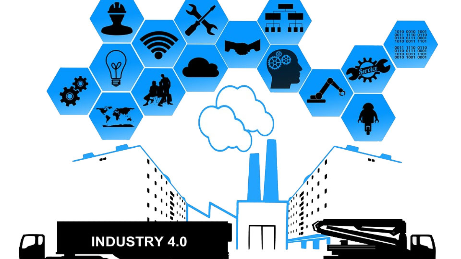 Industry 4.0, IoT, AI