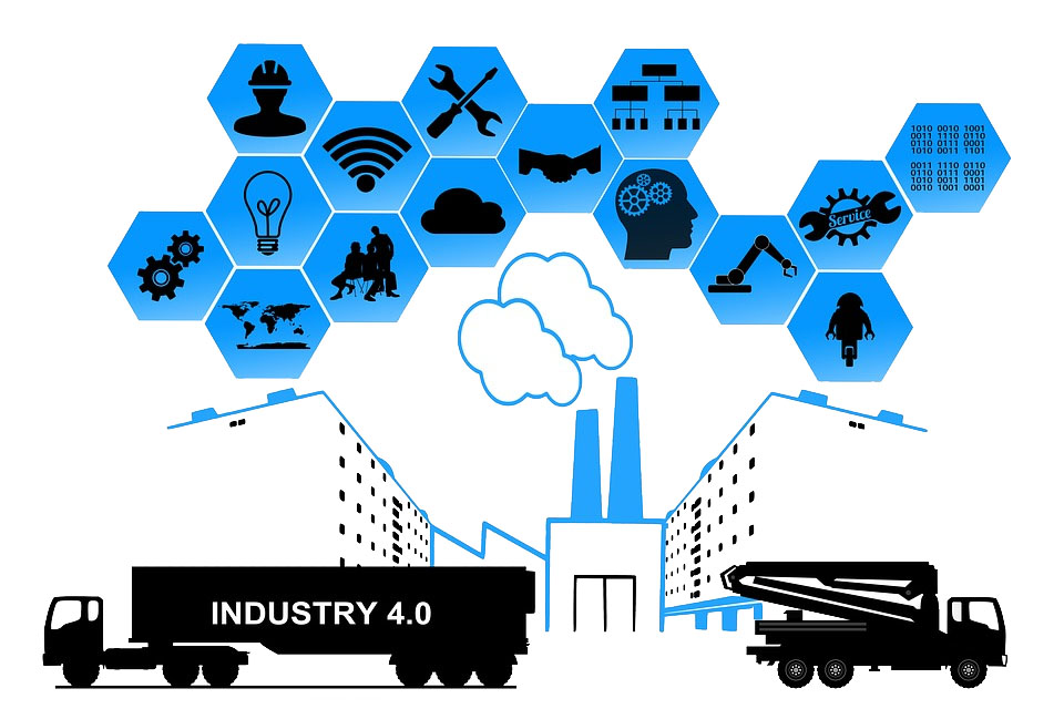Industry 4.0, IoT, AI
