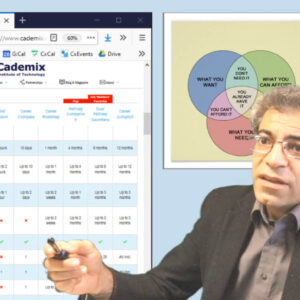 Javad Zarbakhsh Career development programs Cademix