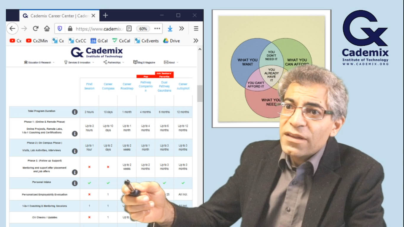 Zarbakhsh Career Development Talk