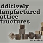 Additively Manufactured Lattice Structures Oraib Al-Ketan 3D Printed Cademix Magazine Article