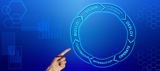 Agile Cycle