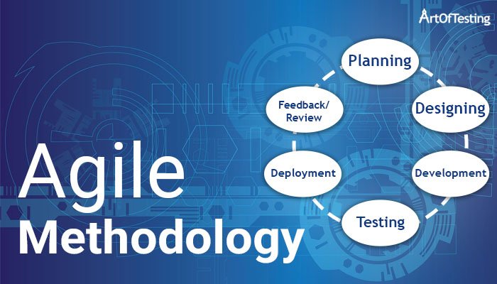 agile methodology