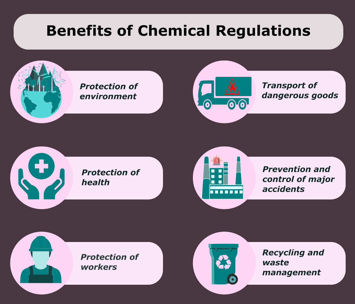 Benefits of chemical regulations