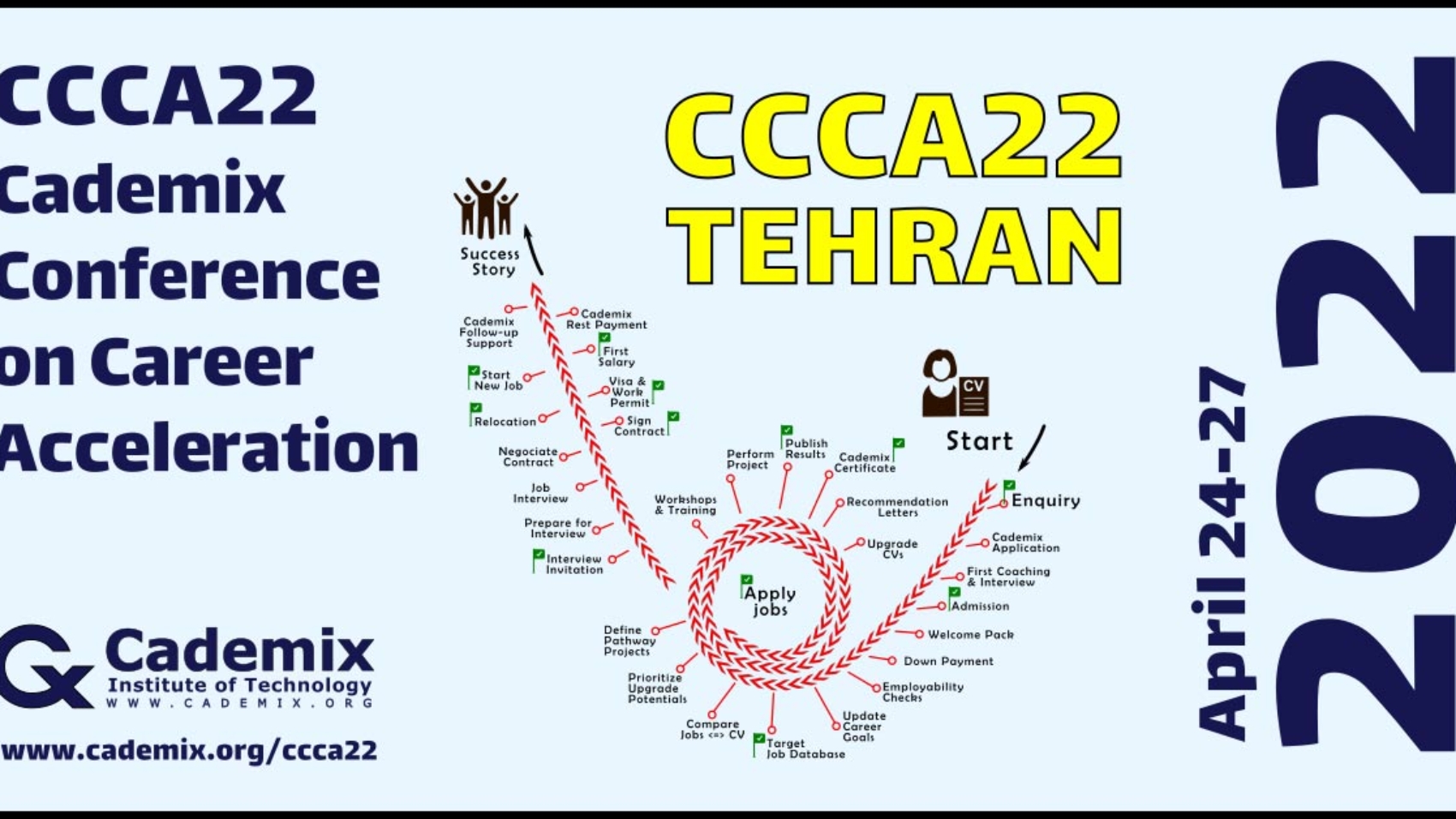 CCCA22 Cademix Conference on Career Acceleration Iran Tehran 2022 Poster