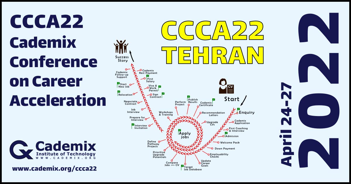 CCCA22 Cademix Conference on Career Acceleration Iran Tehran 2022 Poster