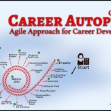 Cademix Career Autopilot Agile Career Development Pathway for Job seekers in Europe FHD