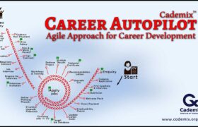 Cademix Career Autopilot Agile Career Development Pathway for Job seekers in Europe FHD