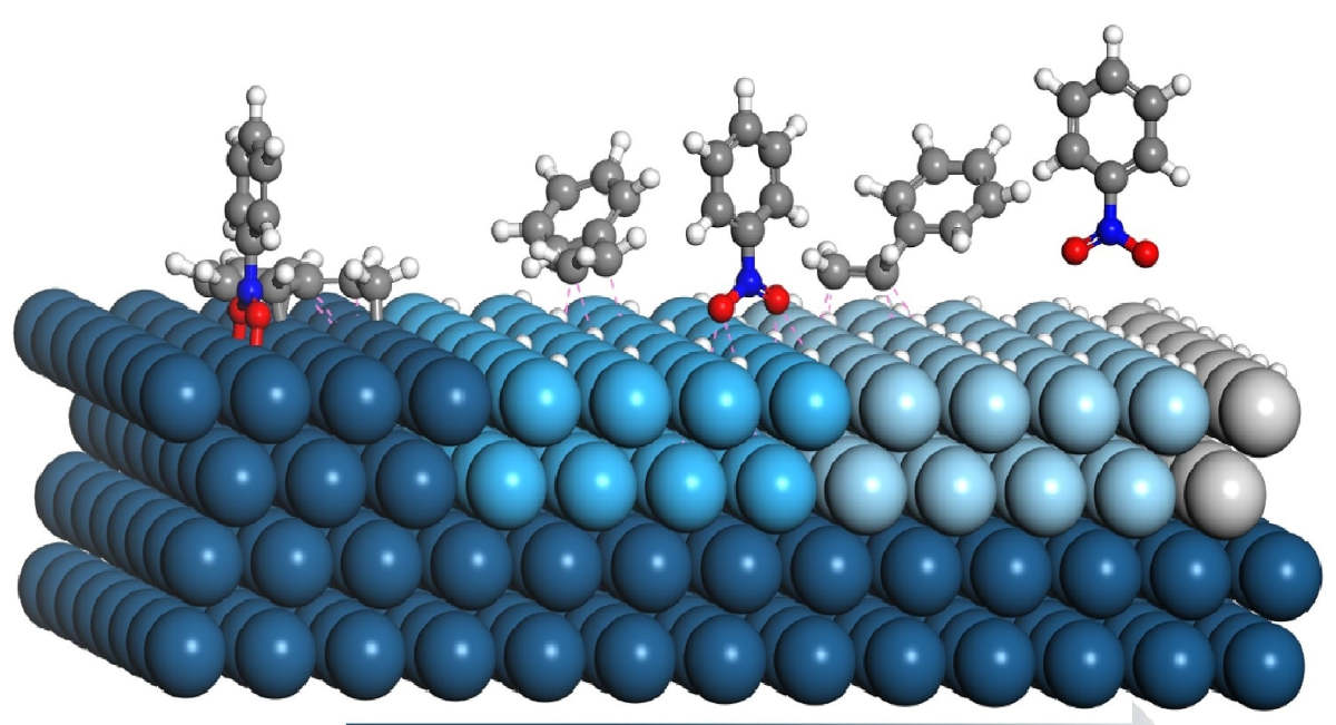 Illustration of a catalytic reaction on catalyst surface