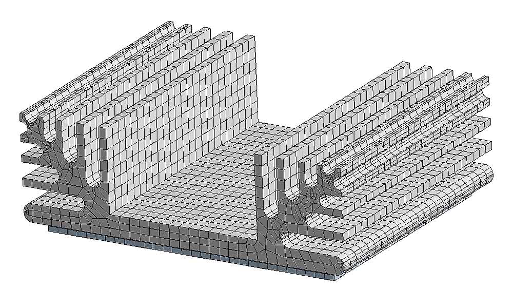 Heat sink meshing