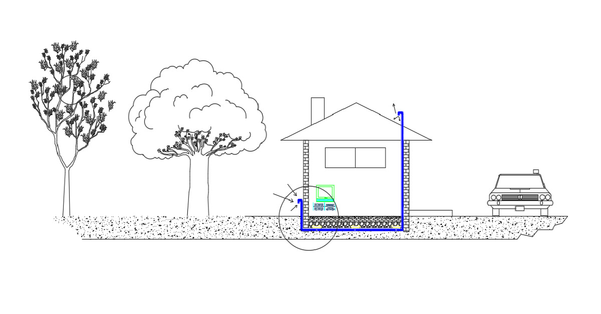 Crawl Space or Underground Air Ducts- Mohammadreza Beizaee-soil- Cademix Magazine Article

