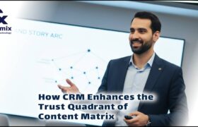 How CRM Enhances the Trust Quadrant of Content Matrix in 2025 Mohsen Hashemipour Hashemi Pour