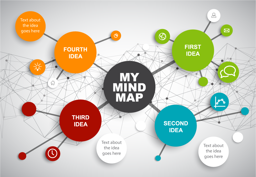 Optimizing-Project-Success-Strategies-for-Effectively-Breaking-Down-Projects-into-Tasks-mind-map-Ahmad-Atash-Afzon-Cademix-Magazine