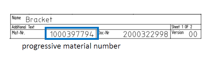 Part Naming 2