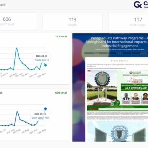 Cademix Analytics Event registration orders tickets sold Pathway Nigeria digital marketing