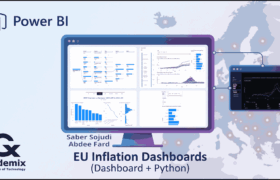 Cover graphic showing the Power BI dashboard and Streamlit companion app over a map of Europe.