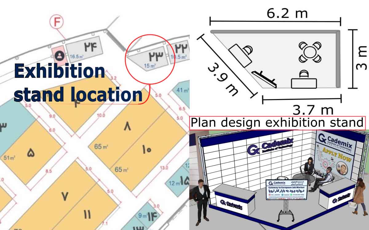 Shahrbanoo (Shohreh) Rajabi, Requirements analysis, Designing an Exhibition Stand - The basic Ideas ,