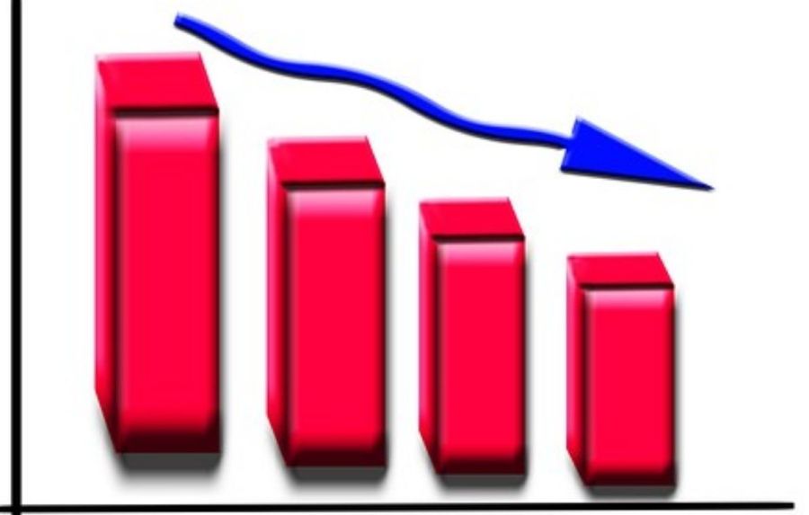 Schematic Chart showing the decline of career development