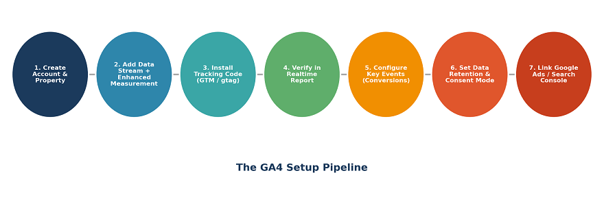 Cademix Professional Development & Coaching — March 2026