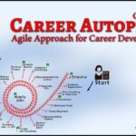 Cademix Career Autopilot Agile Career Development Pathway for Job seekers in Europe FHD