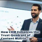 How CRM Enhances the Trust Quadrant of Content Matrix in 2025 Mohsen Hashemipour Hashemi Pour