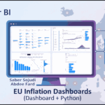 Cover graphic showing the Power BI dashboard and Streamlit companion app over a map of Europe.