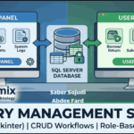 Architecture banner showing admin and user panels connected to a SQL Server database