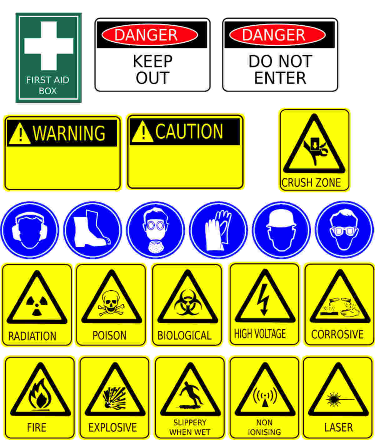 Examples of safety signs in a chemistry lab